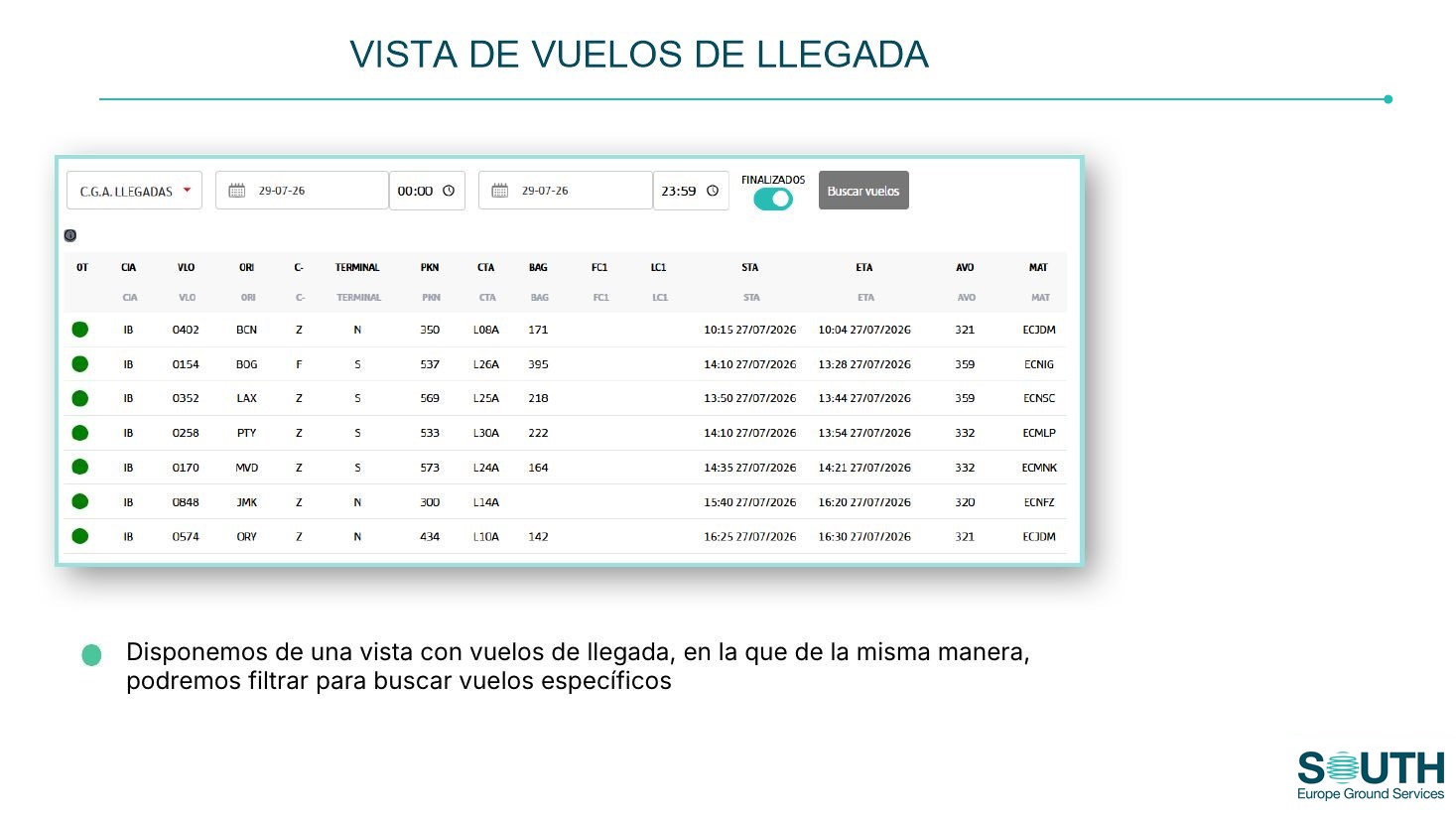 Vista de vuelos de llegada