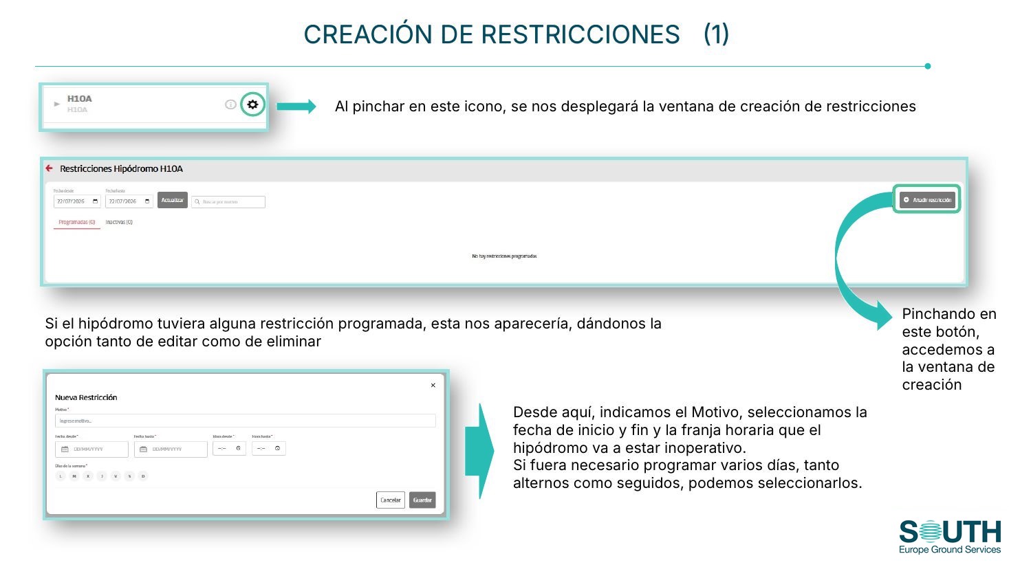 Ventana de restricciones y creación