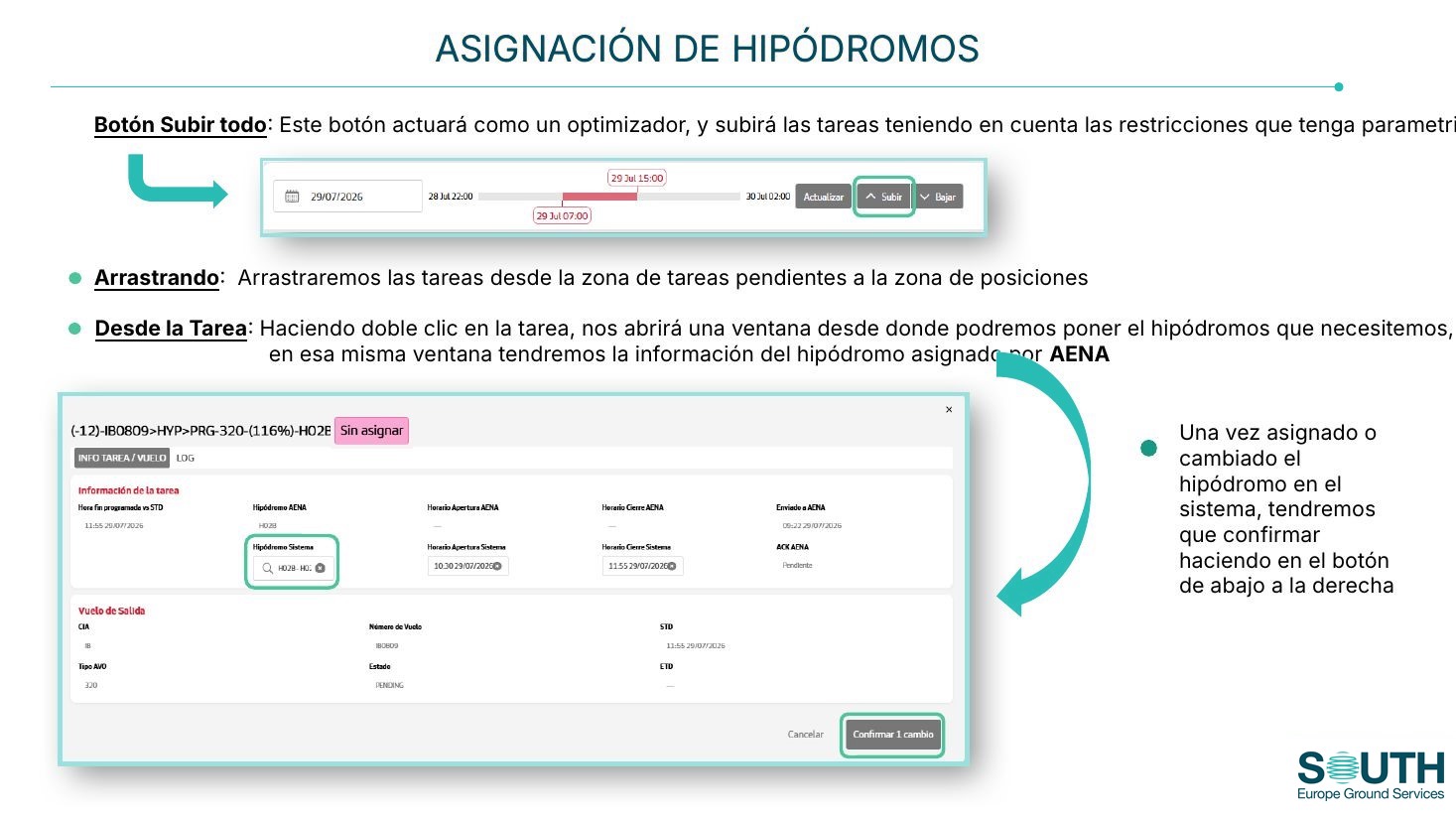 Asignación de hipódromos
