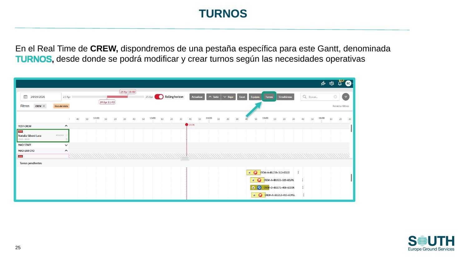 Pestaña Turnos