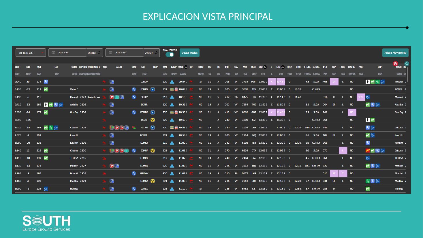 Vista principal de control de vuelos