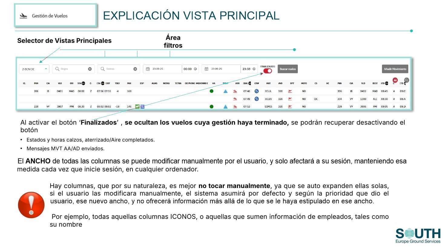 Elementos de la vista principal