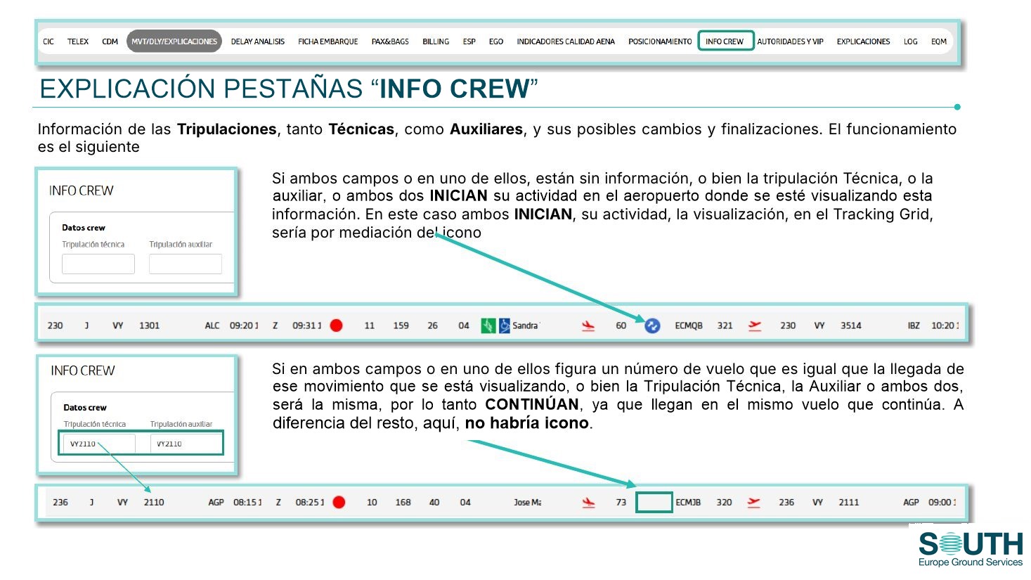 Info Crew: tripulación que continúa o que inicia