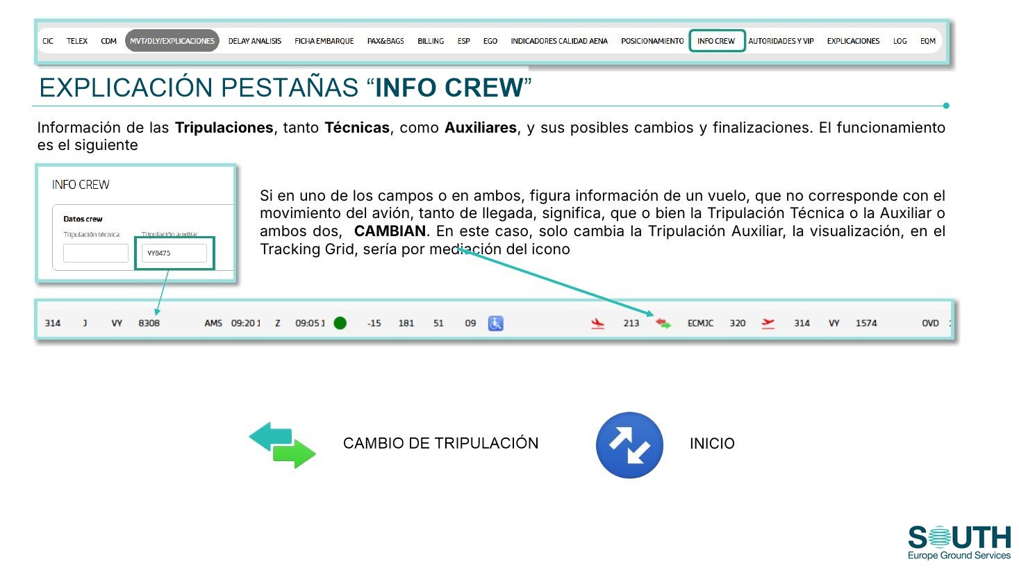 Info Crew: cambio de tripulación
