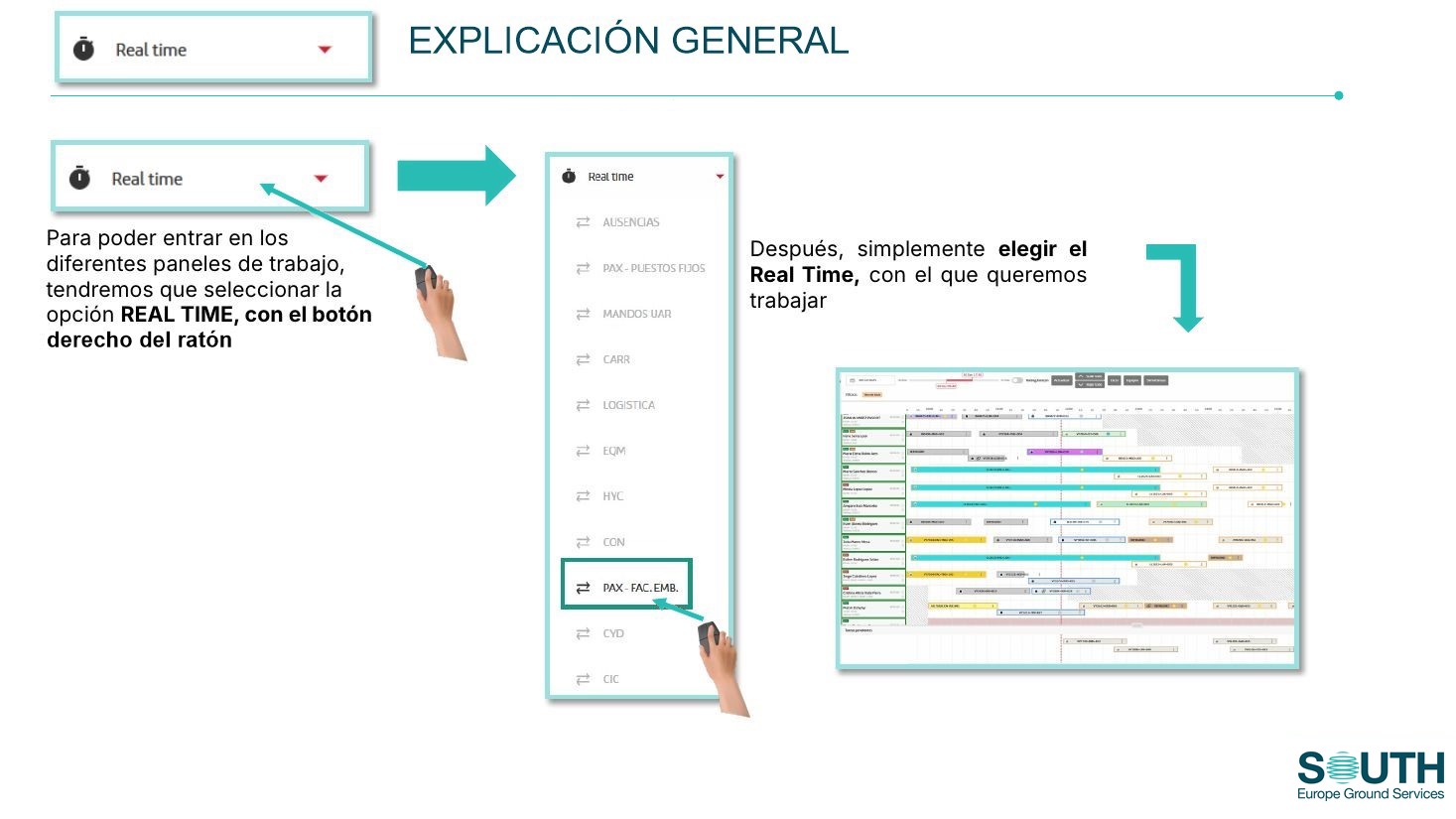 Acceso al Real Time