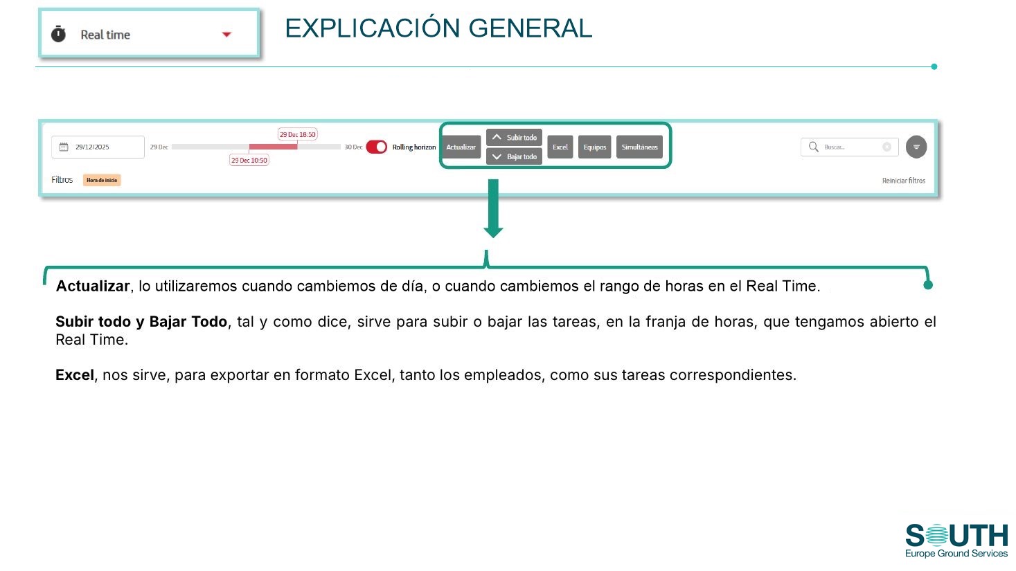 Actualizar, Subir todo / Bajar todo y Excel