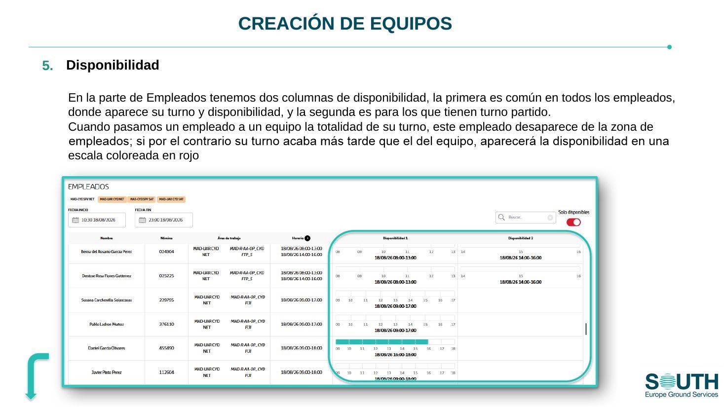 Columnas de disponibilidad