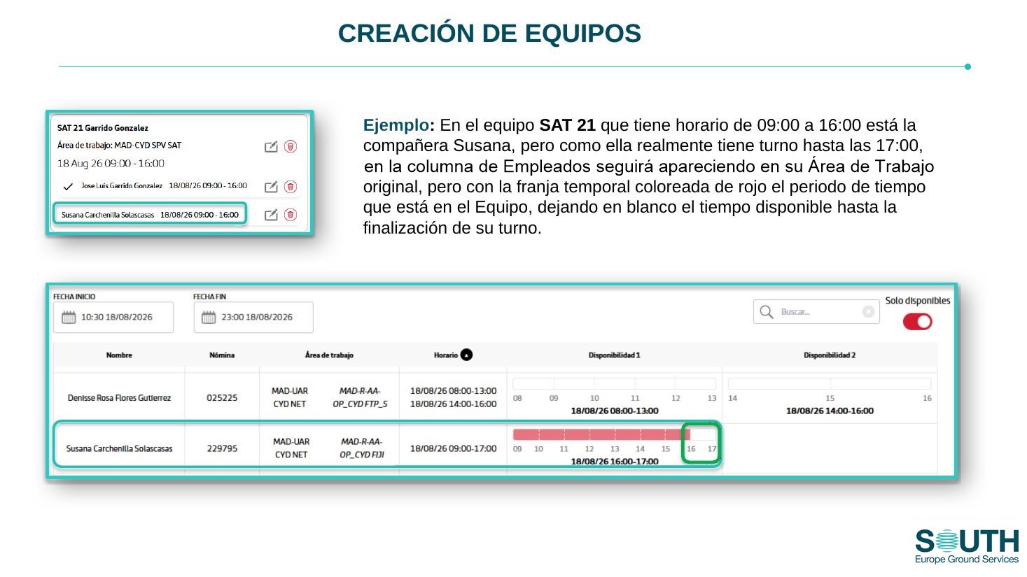 Ejemplo de disponibilidad parcial