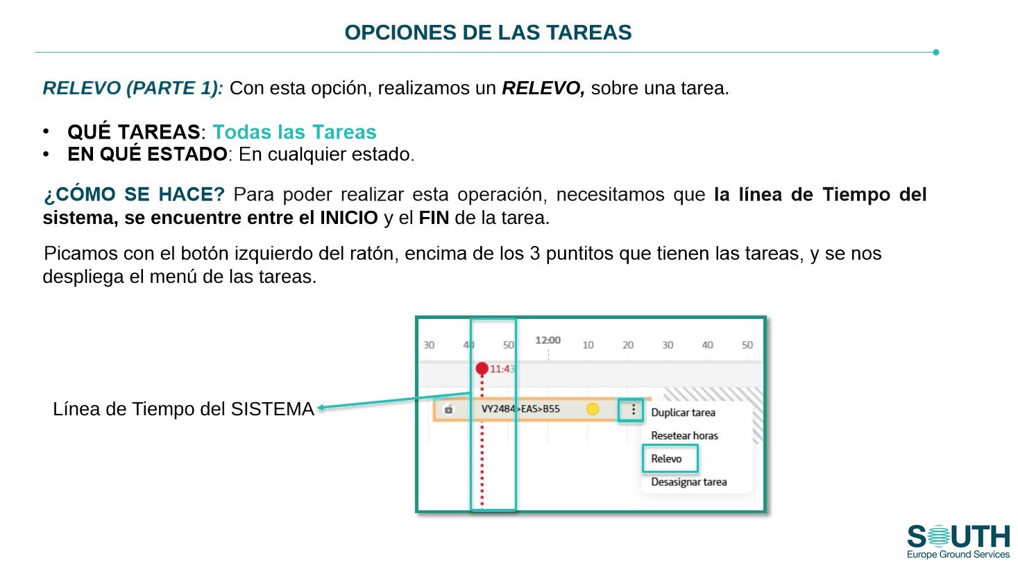 Relevo: la línea de tiempo debe estar dentro de la tarea