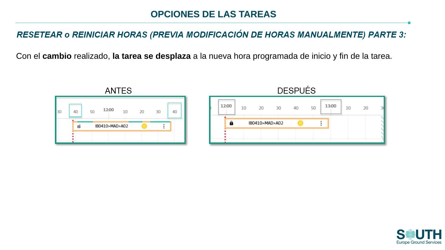 Cambio manual: antes y después