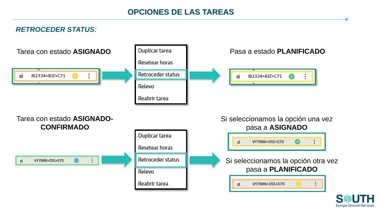 Retroceso de estados