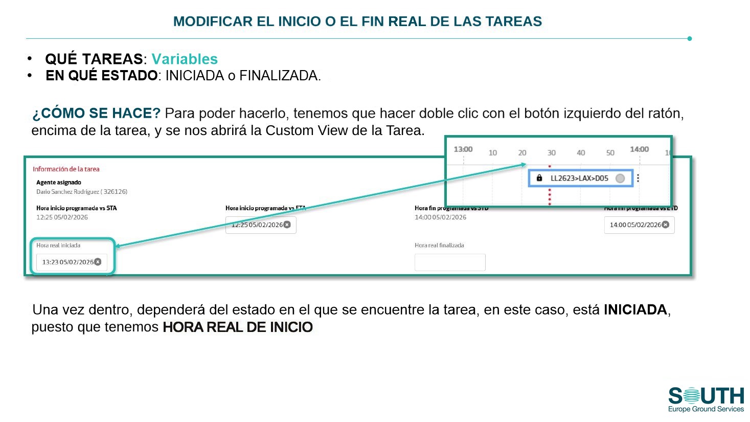 Custom View de una tarea iniciada
