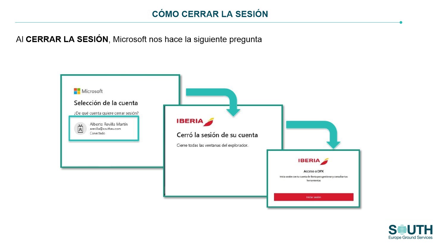 Confirmación del cierre de sesión de Microsoft