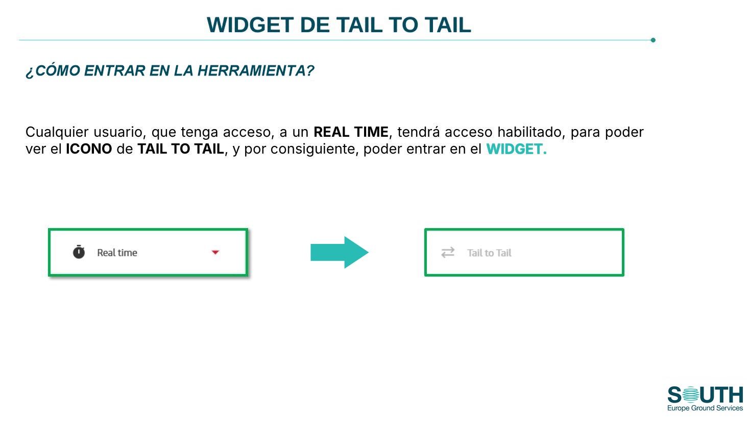 Acceso al widget