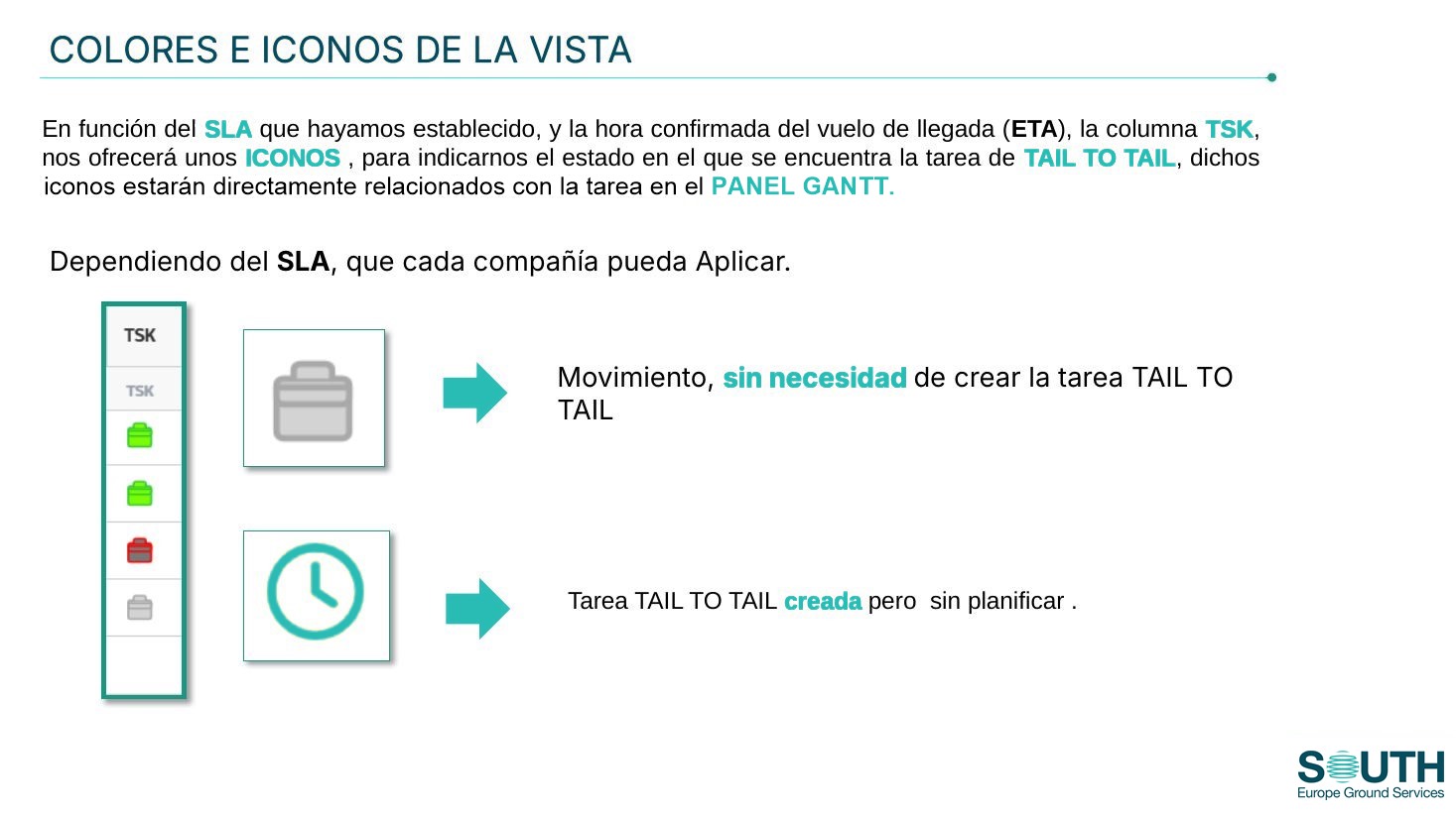 Iconos: sin necesidad y creada sin planificar