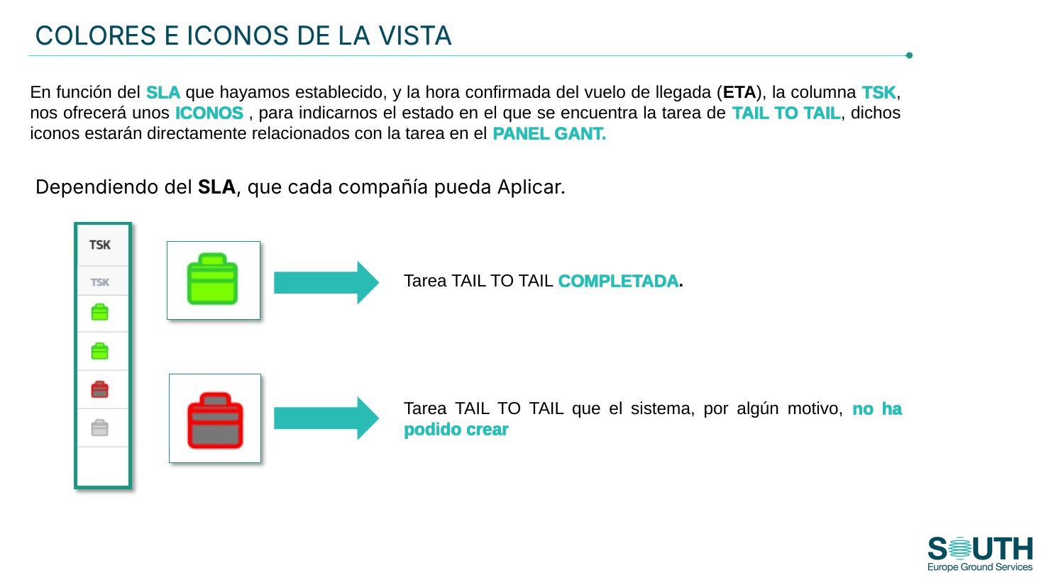 Iconos: completada y no creada