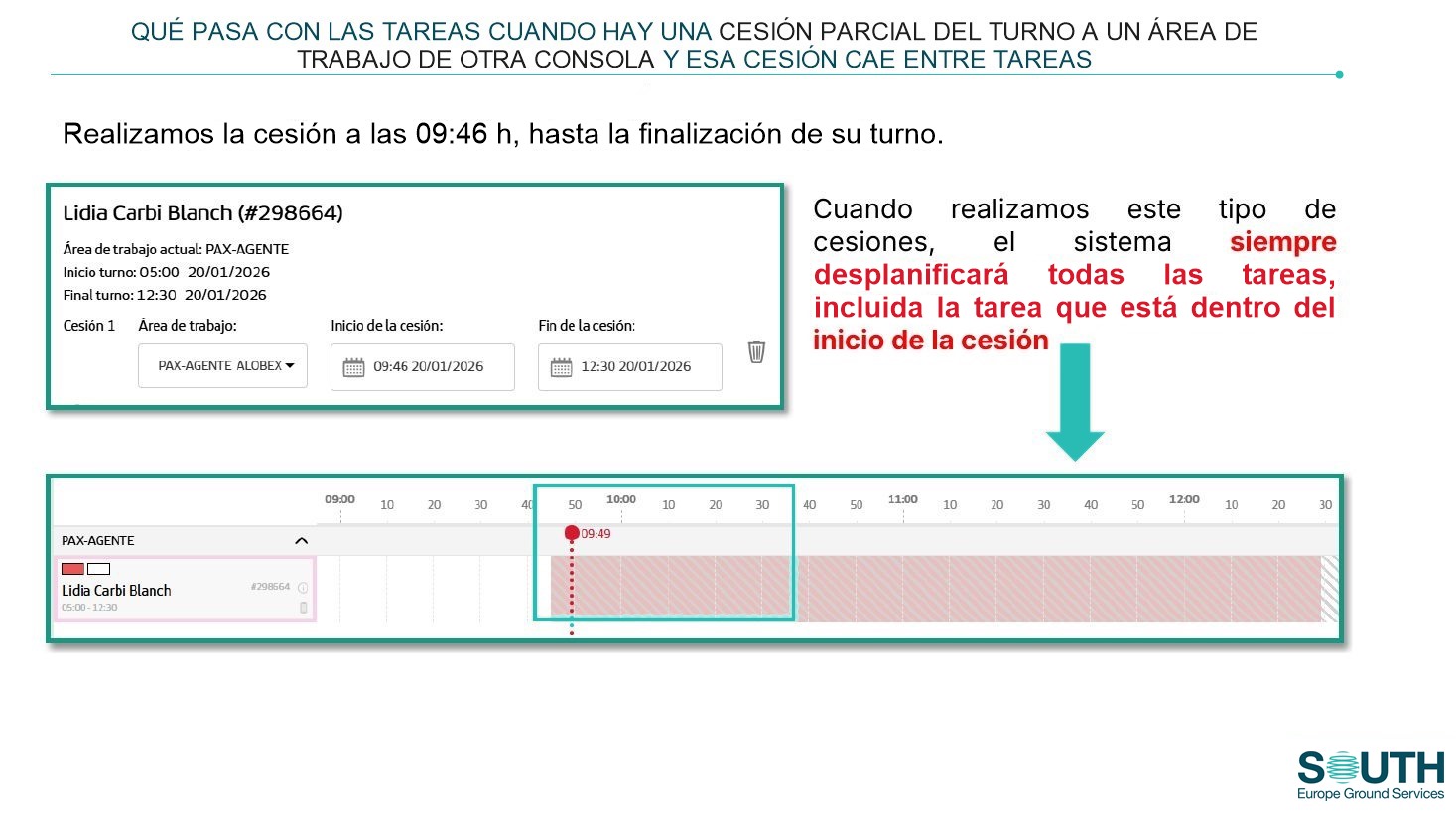 Cesión parcial a otra consola en mitad de una tarea