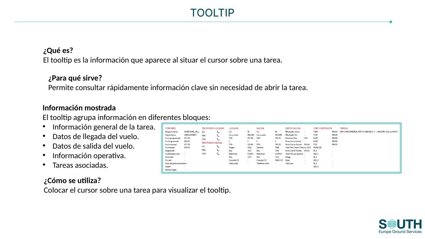 Tooltip de una tarea