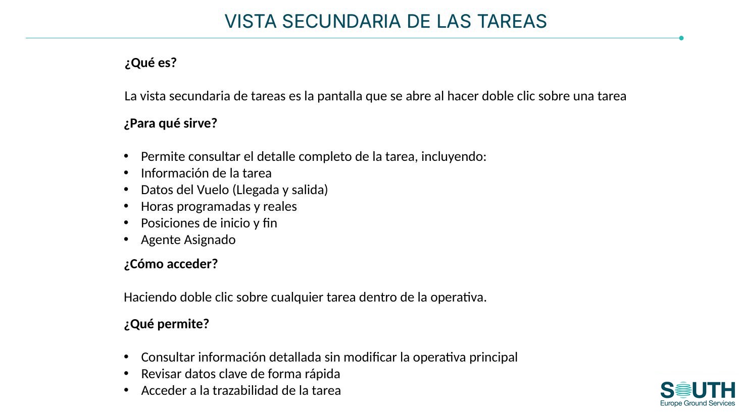 Vista secundaria de una tarea